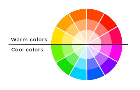 Basics of color theory