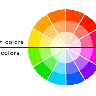 Basics of color theory